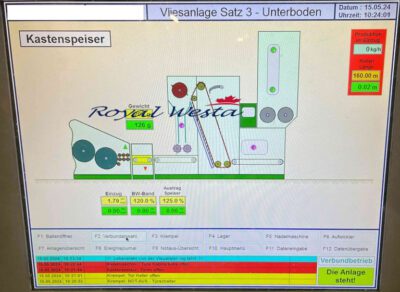 AG82300425Needle Punching Nonwoven LineRoyalWesta (30)