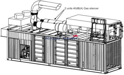 AI71260925EATLIFBG GeneratorsRoyalWesta (5)
