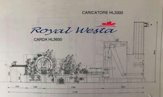 AB88180526Tecnotex Carding Machine , Royalwesta (4) AB88180526Tecnotex Carding Machine , Royalwesta (4)