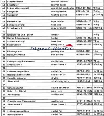 AC94180925EAOL-AIF Barmag Tape Extrusion LineRoyalWesta (25)