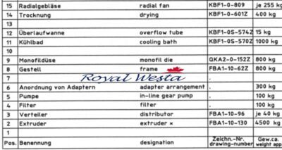 AC94180925EAOL-AIF Barmag Tape Extrusion LineRoyalWesta (26)
