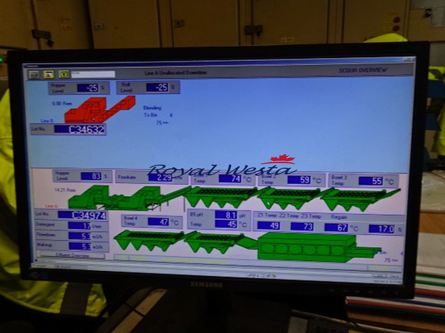 AA30041125UK Andar Wool Scouring LineRoyalWesta (12) AA30041125UK Andar Wool Scouring LineRoyalWesta (12)